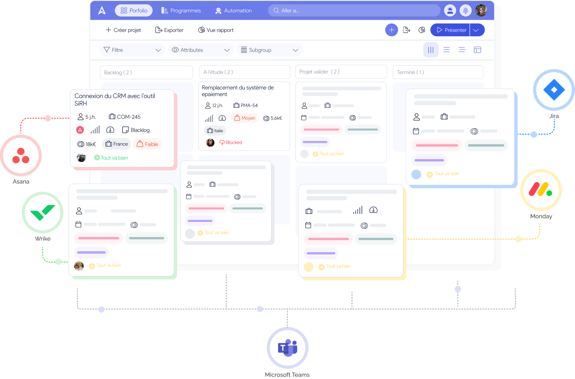 Native integrations