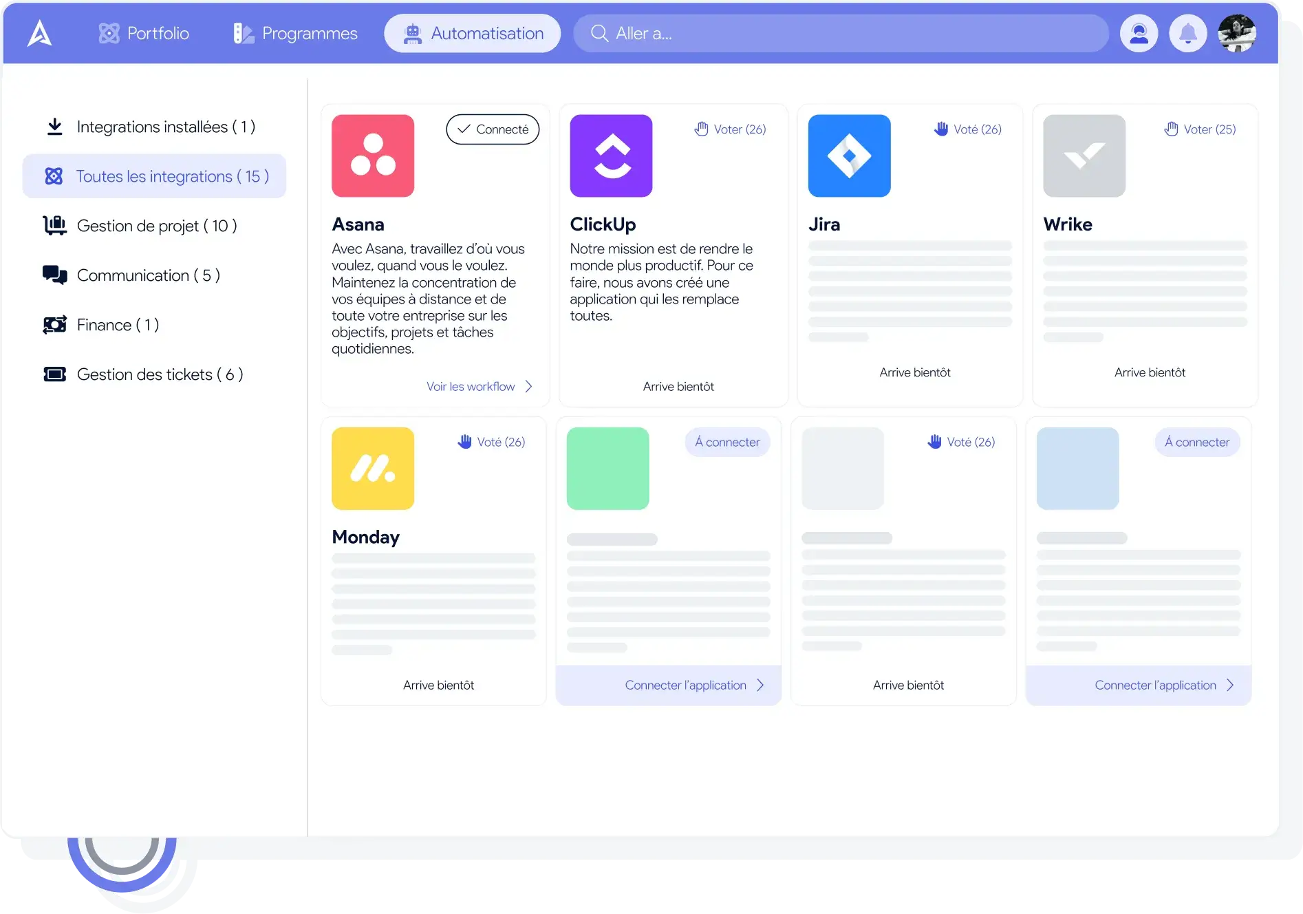 Automation - integrations